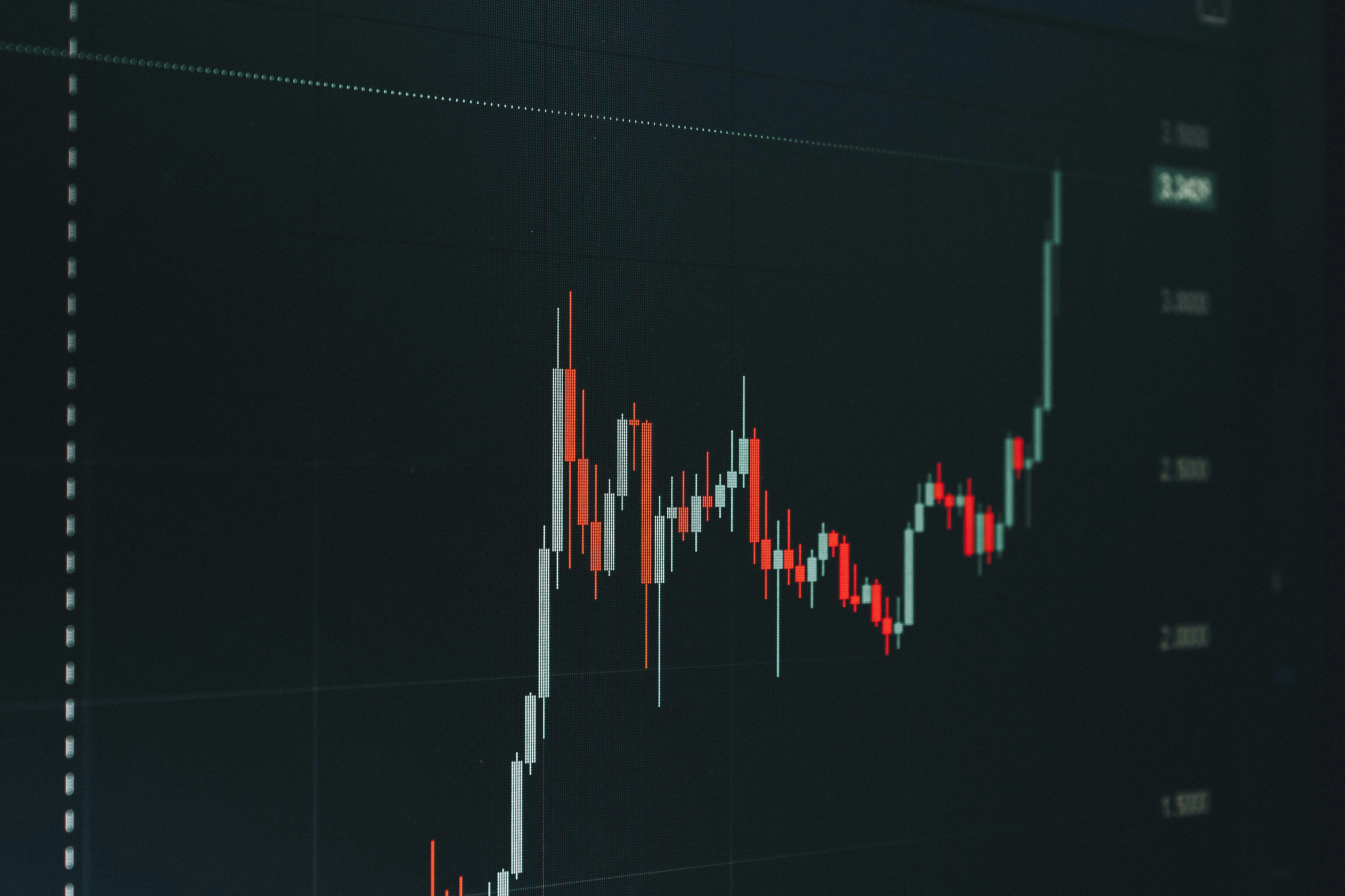 CFD Trading