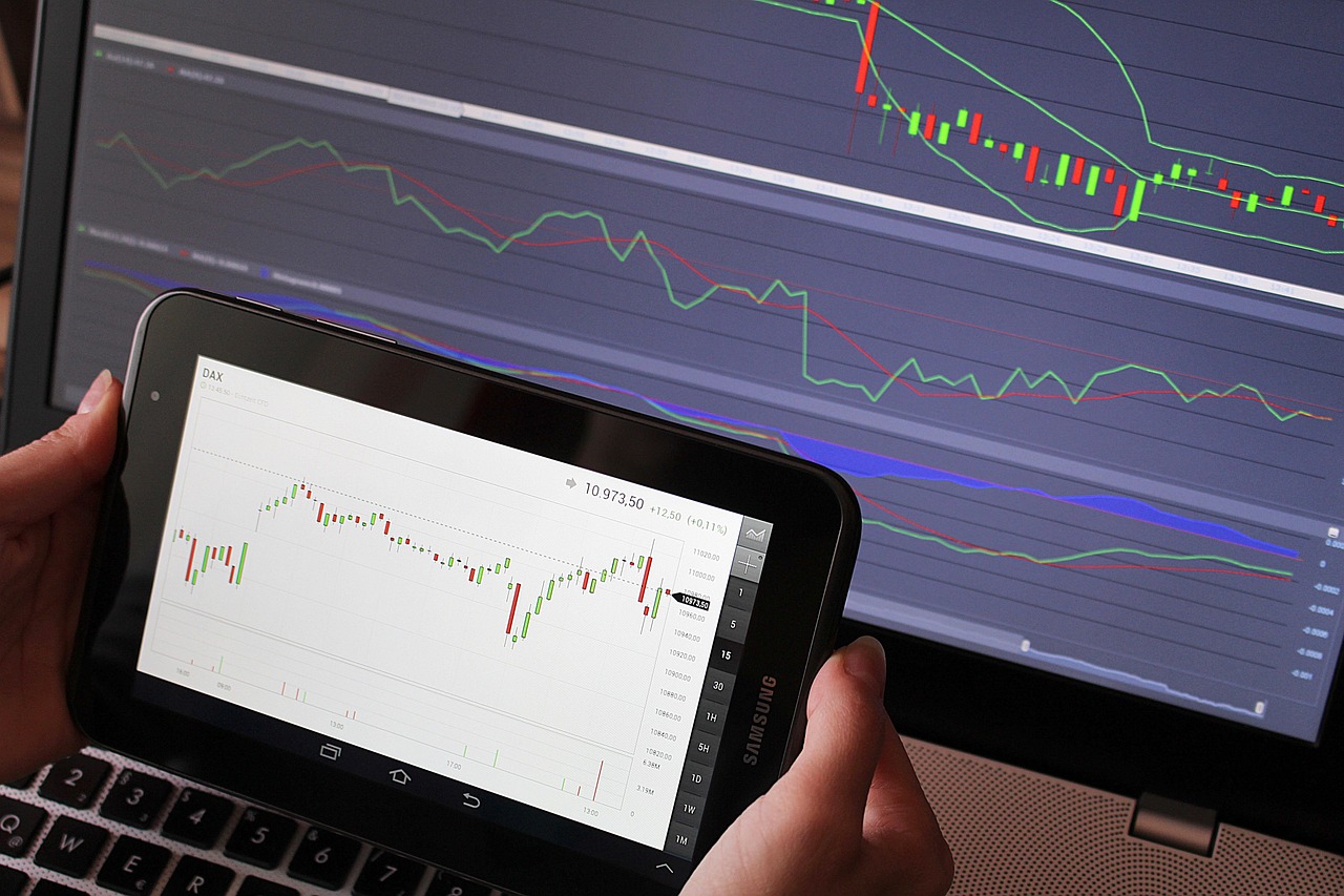 Copy Trading Platform